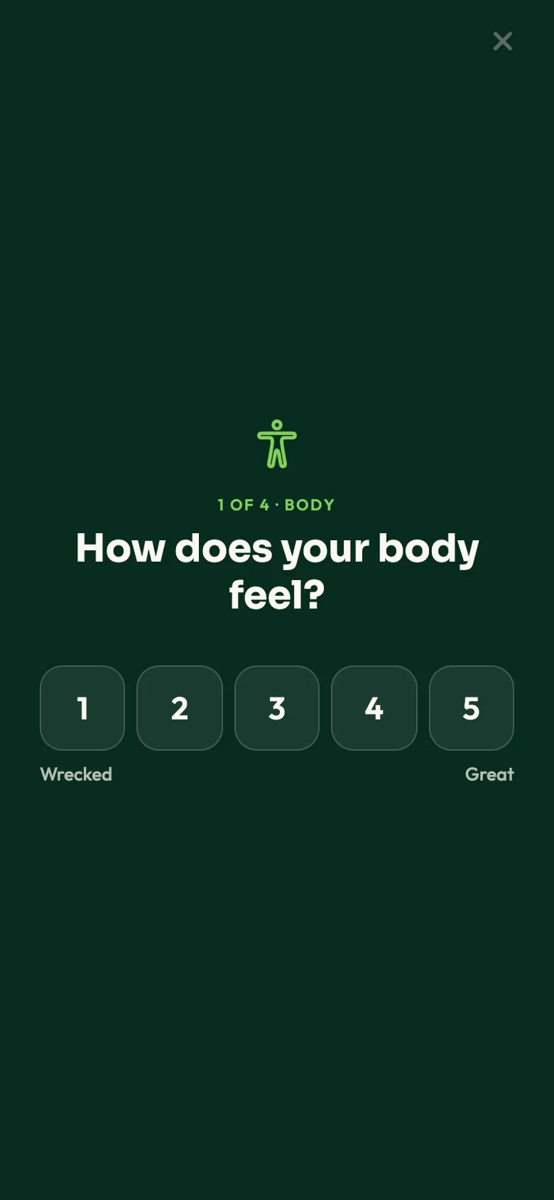 The morning meeting asking: how does your body feel? One to five.