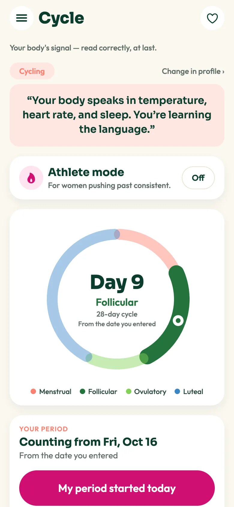 The cycle ring: day 9 of a 28-day cycle, follicular.