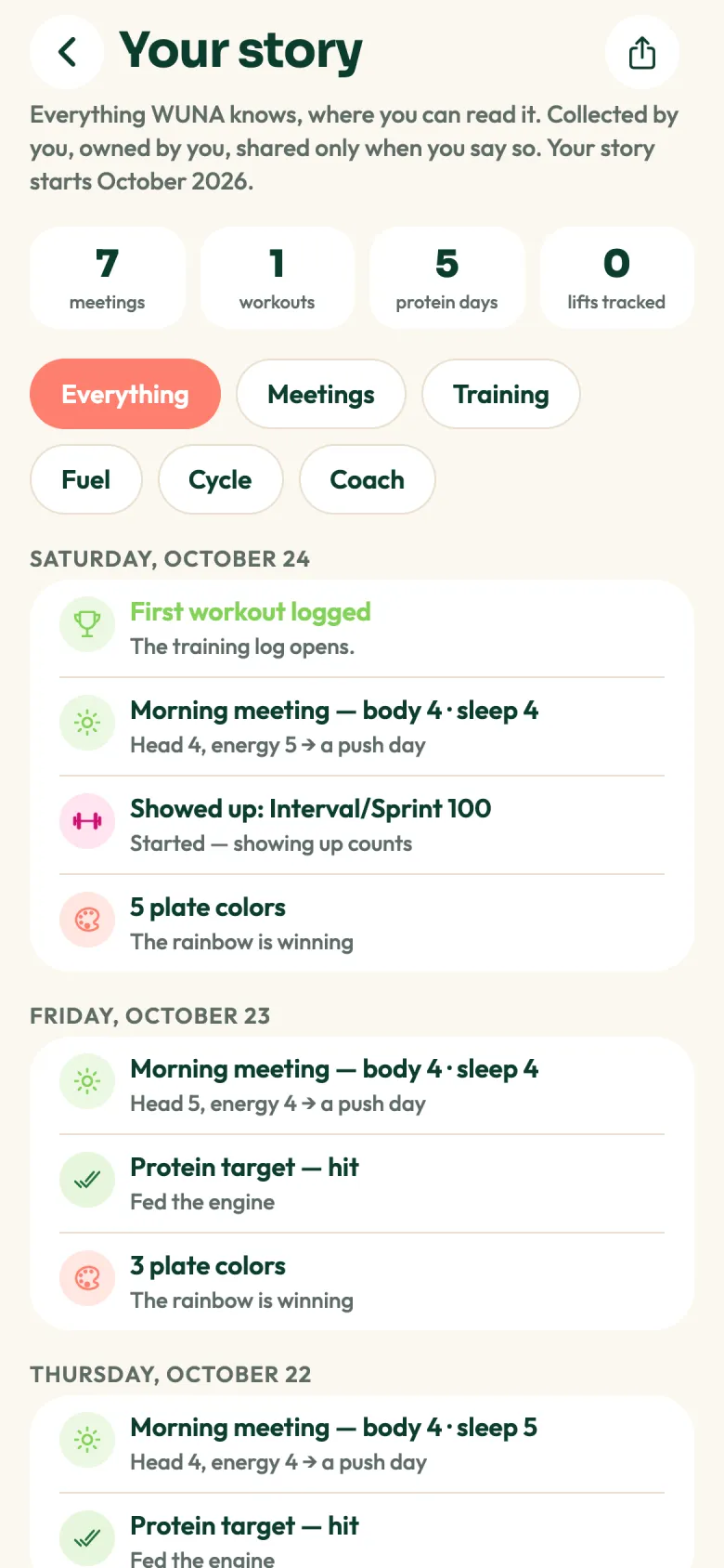 Your story: meetings, workouts and protein days in one timeline.